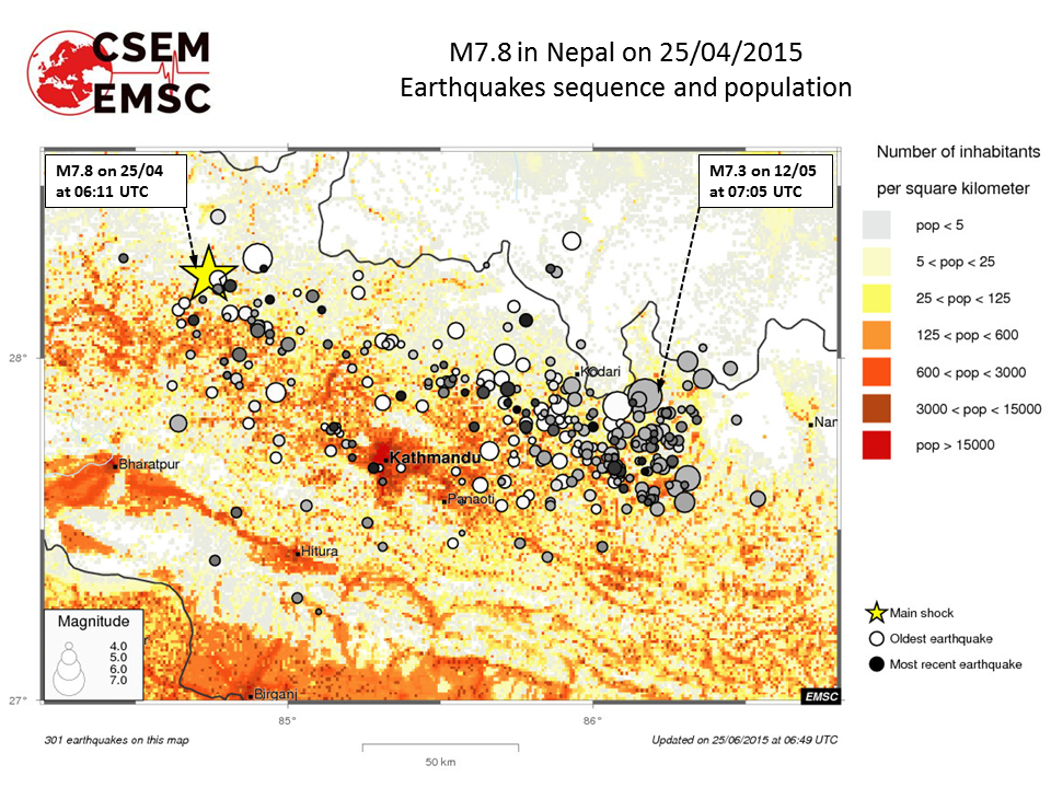 M7.8 Nepal aftershock time distribution