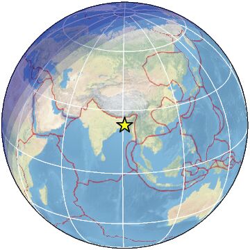 Global view