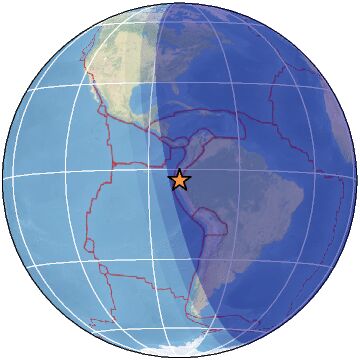 Global view