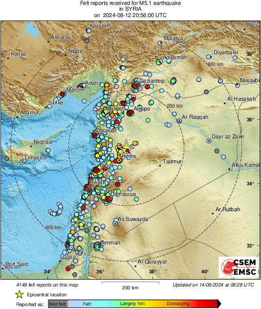 intensity map