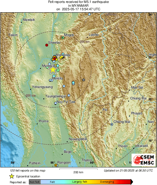 intensity map