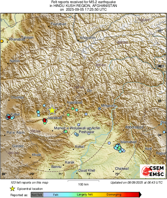 intensity map