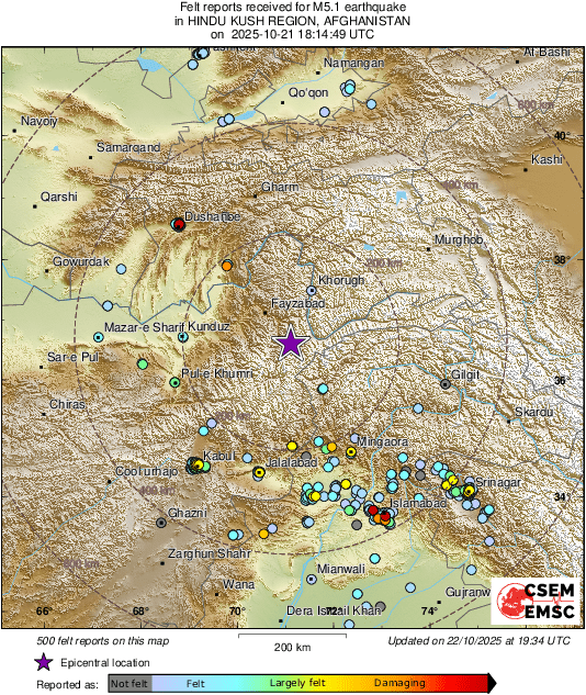 intensity map