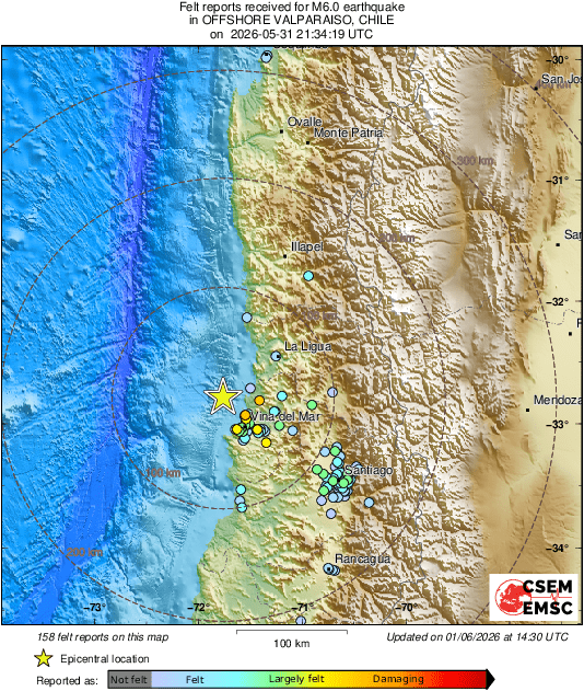 intensity map