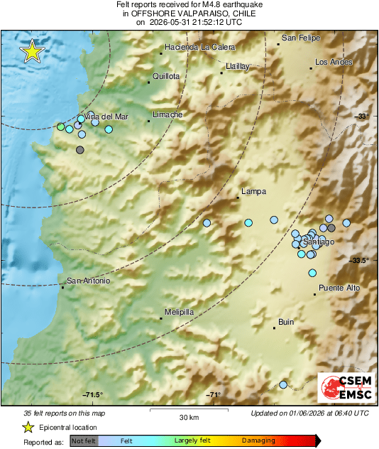 intensity map