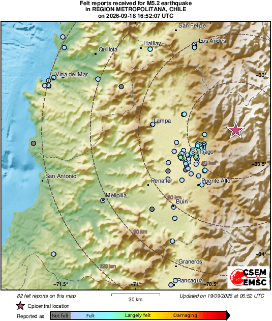 intensity map