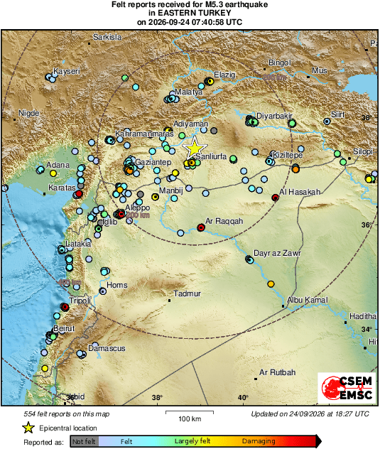 intensity map