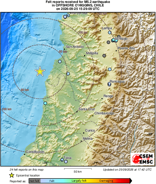 intensity map