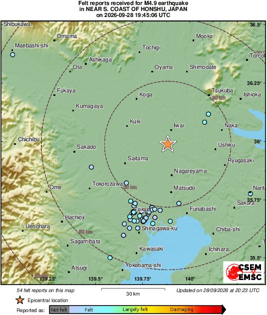 intensity map