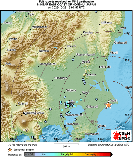 intensity map
